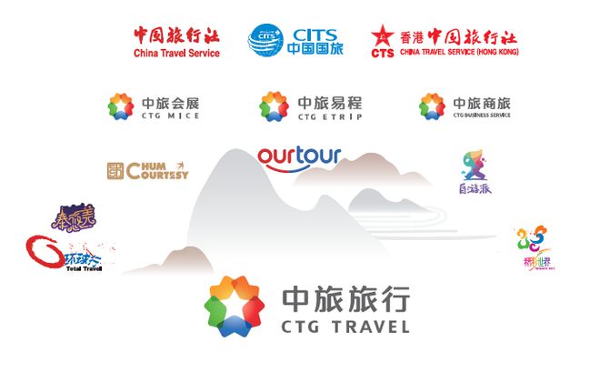 国字号荣耀!中国国旅获“中华老字号”认证!(图6) 国字号荣耀!中国国旅获“中华老字号”认证!(图6)