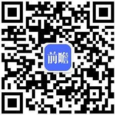 2024年中国在线旅业发展环境分析 四大驱动因素助力在线旅游【组图】(图7) 2024年中国在线旅业发展环境分析 四大驱动因素助力在线旅游【组图】(图7)