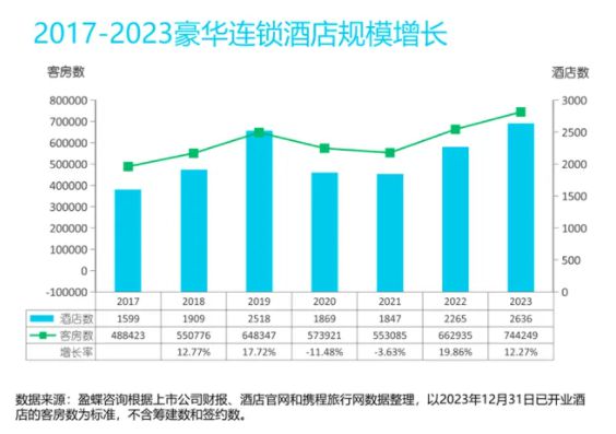 行业周报:新西兰旅游局向中国游客发出邀约;中方决定将对法国等12国公民免签政策延长至2025年年底(图4) 行业周报:新西兰旅游局向中国游客发出邀约;中方决定将对法国等12国公民免签政策延长至2025年年底(图4)
