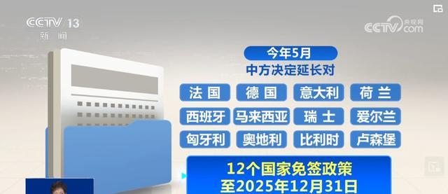 中国进一步开放旅游市场 产业链供应链值得期待(图14) 中国进一步开放旅游市场 产业链供应链值得期待(图14)
