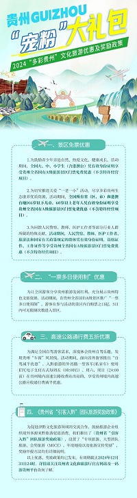 收藏码住！贵州文旅实力宠粉快进漫游玩转贵州(图1)