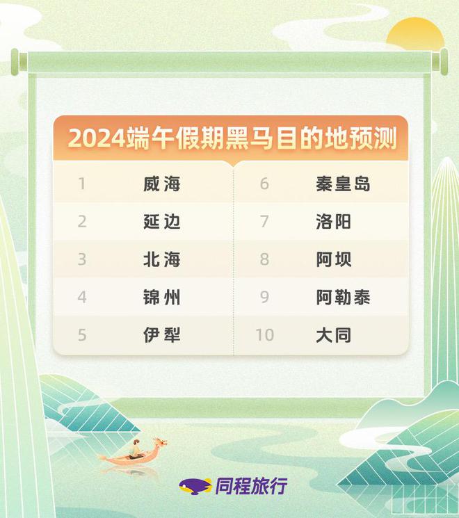 端午假期长沙上榜全国TOP5热门区域酒店需提前预订(图2) 端午假期长沙上榜全国TOP5热门区域酒店需提前预订(图2)