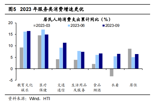 元旦旅游数据洞察:2024中国旅游“第一炮”响没响?(图8) 元旦旅游数据洞察:2024中国旅游“第一炮”响没响?(图8)