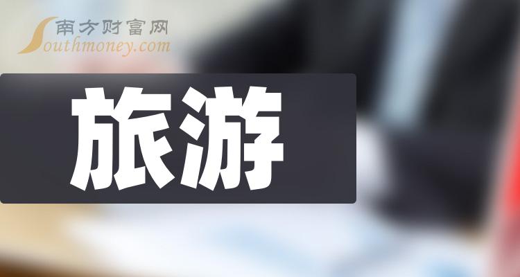 2024年旅游龙头股名单来啦速来围观！（6月7日）(图1)