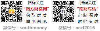 2024年旅游龙头股名单来啦速来围观！（6月7日）(图2)