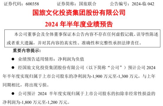 国旅联合2024年上半年预计亏损1300万-1900万 受供应商媒体政策变动的影响导致毛利率下降(图1) 国旅联合2024年上半年预计亏损1300万-1900万 受供应商媒体政策变动的影响导致毛利率下降(图1)