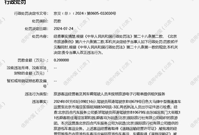 北京四合汽车服务公司被罚款02万元(图1)