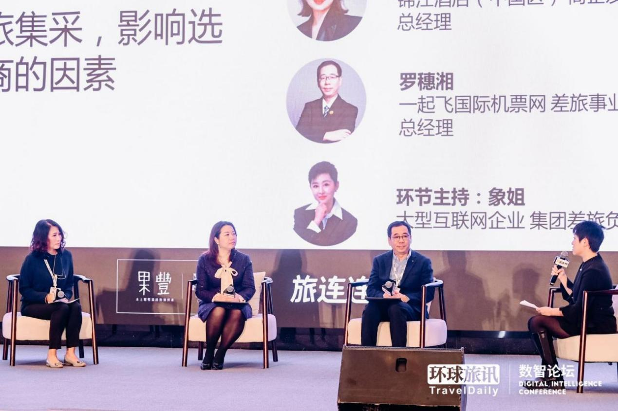 你必须知道:2024中国商旅+酒店精英最关心什么(图5) 你必须知道:2024中国商旅+酒店精英最关心什么(图5)