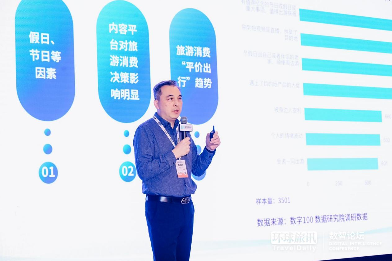 你必须知道:2024中国商旅+酒店精英最关心什么(图10) 你必须知道:2024中国商旅+酒店精英最关心什么(图10)