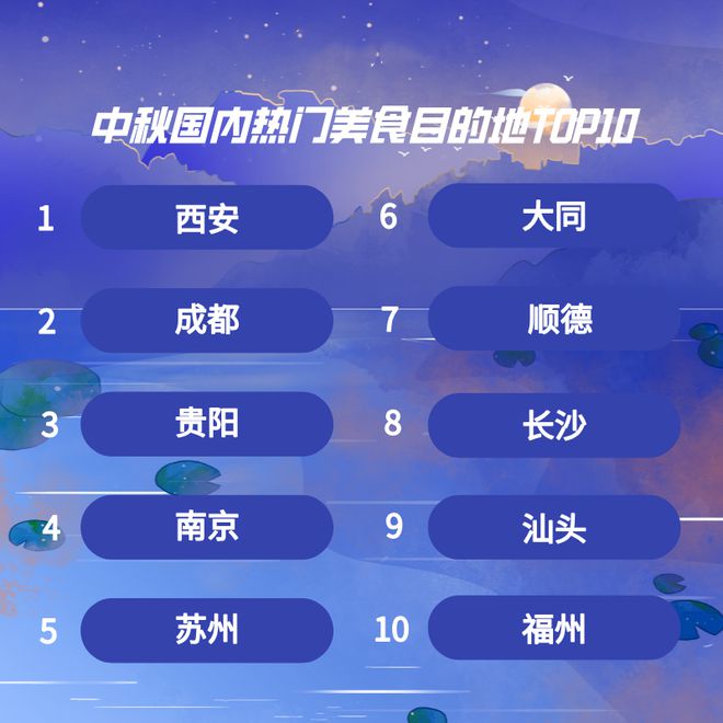 行业周报:2024年巴黎奥运会期间亚太游客在欧消费上涨;中国已成为国际旅游最大客源国和主要目的地(图10) 行业周报:2024年巴黎奥运会期间亚太游客在欧消费上涨;中国已成为国际旅游最大客源国和主要目的地(图10)