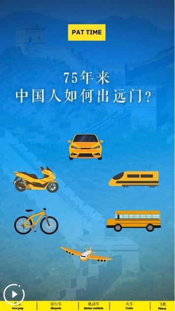5分钟看75年中国出行巨变(图1)