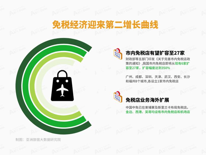 2024年9月亚洲(中国)文旅业发展(图8) 2024年9月亚洲(中国)文旅业发展(图8)