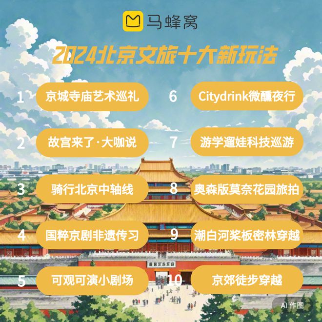 行业周报：2024伦敦世界旅游交易会：“你好！中国”亮点多；前三季度旅行服务进出口150528亿元(图12)